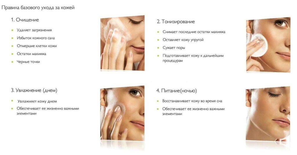 Базовый уход за кожей лица